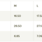 Measurement chart for width, length, and sleeve length in inches with size labels S, M, L, XL, and 2XL.